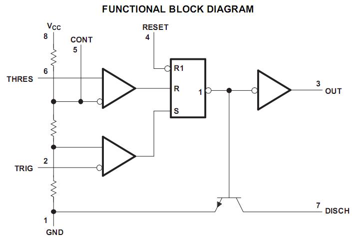 Circuit Image