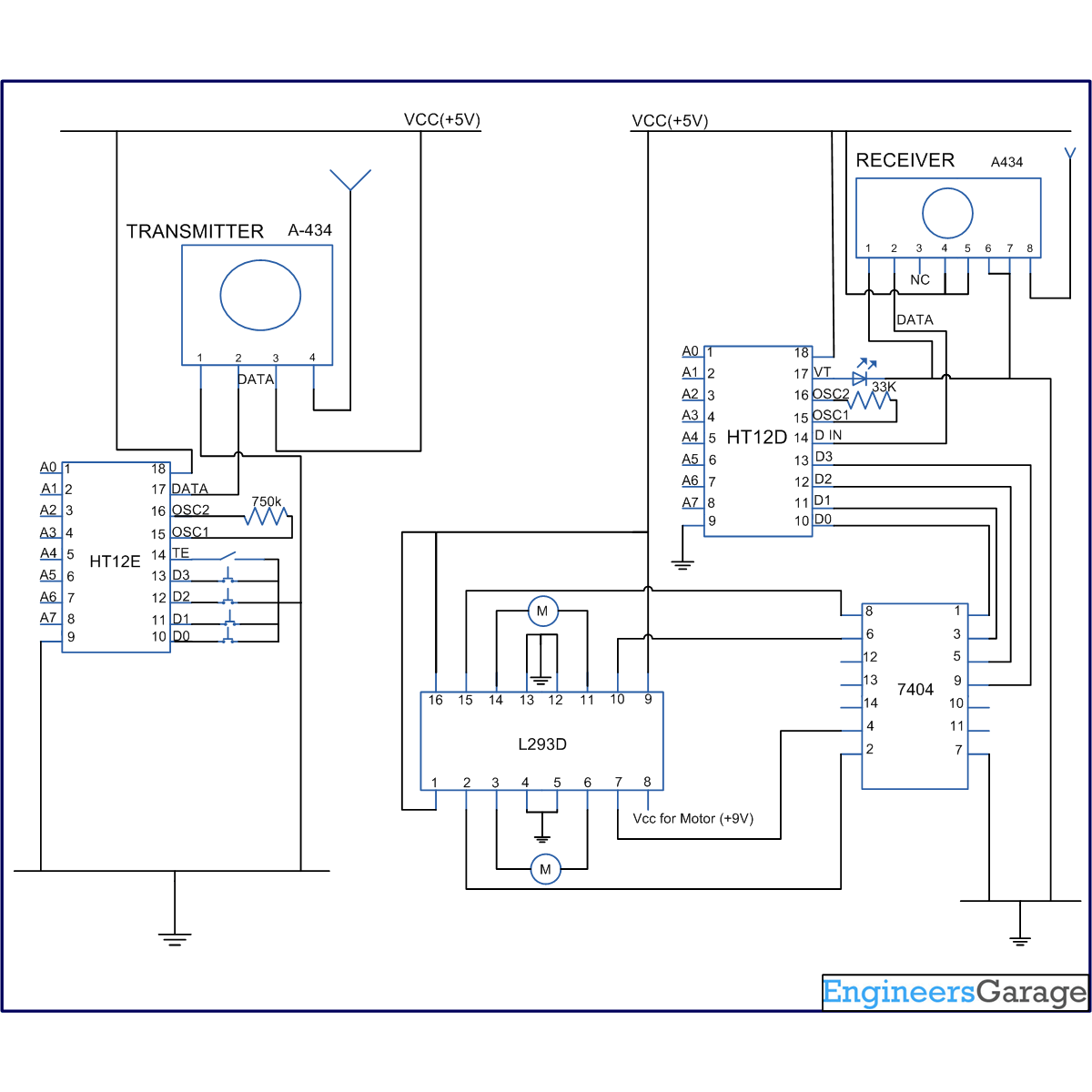 Circuit Image