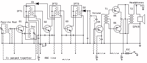 Circuit Image