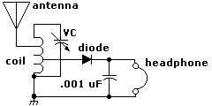 Circuit Image
