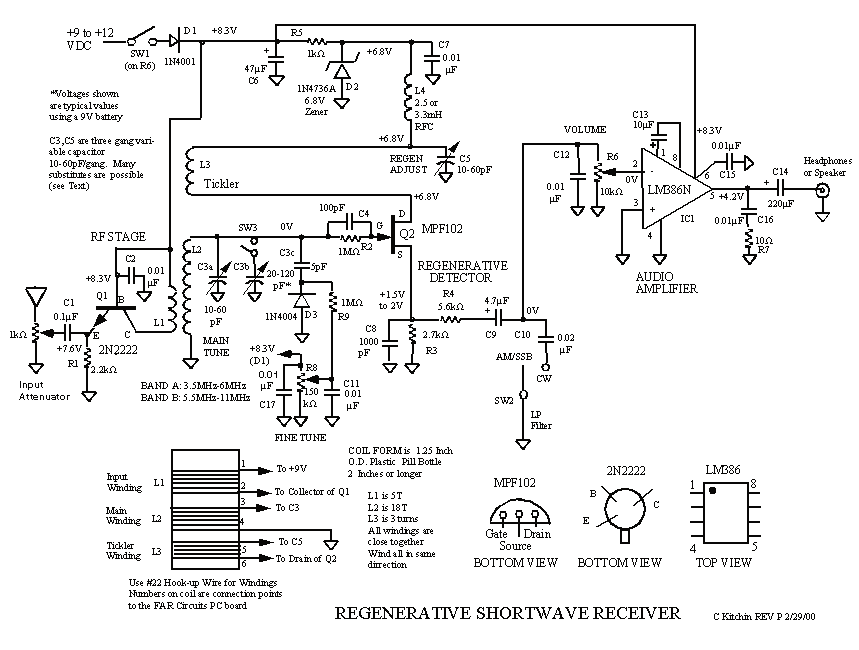 Circuit Image