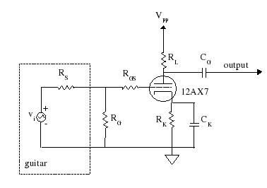 Circuit Image
