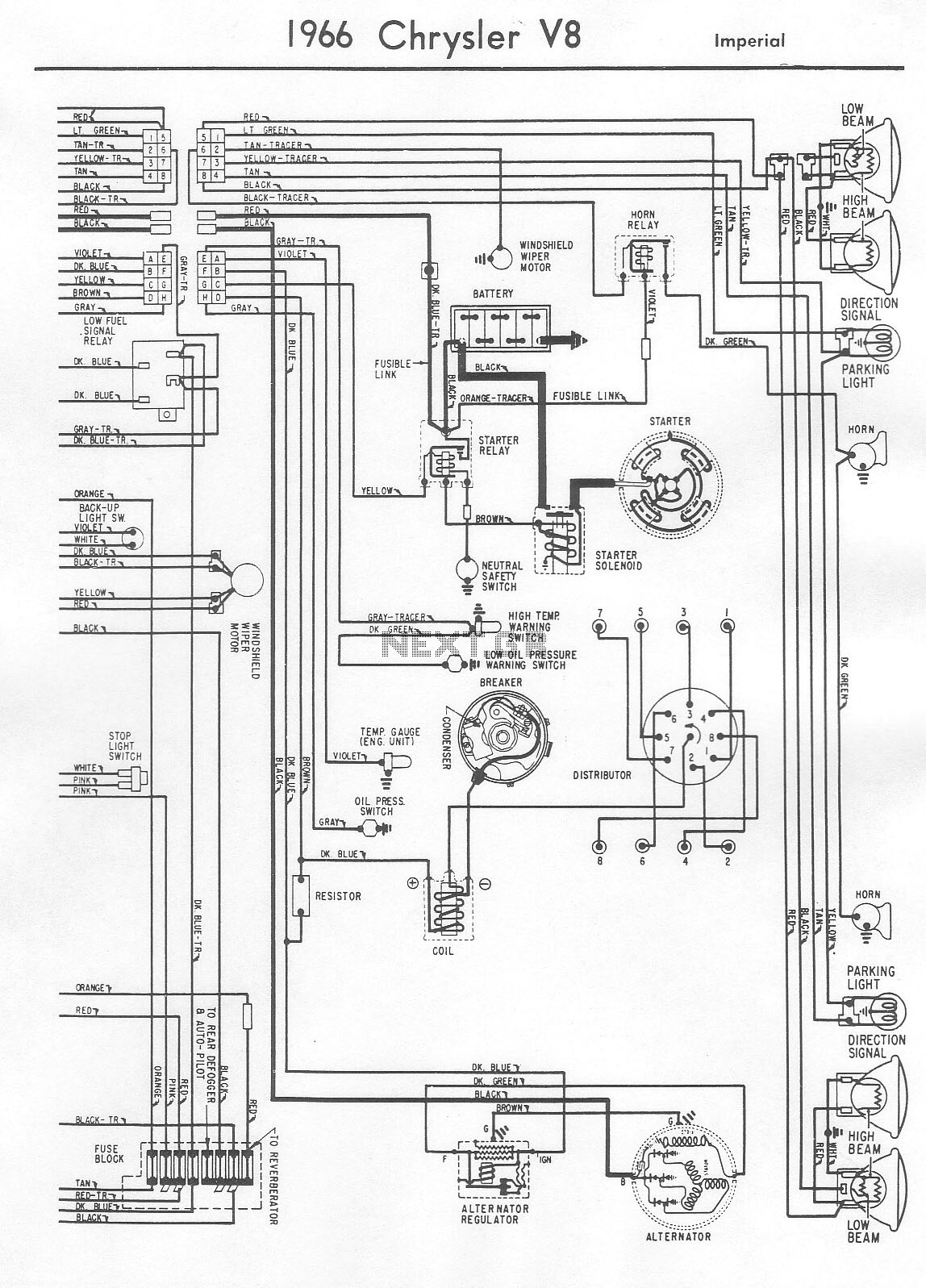 clock circuit Page 8 : Meter Counter Circuits :: Next.gr imperial range wiring diagrams 