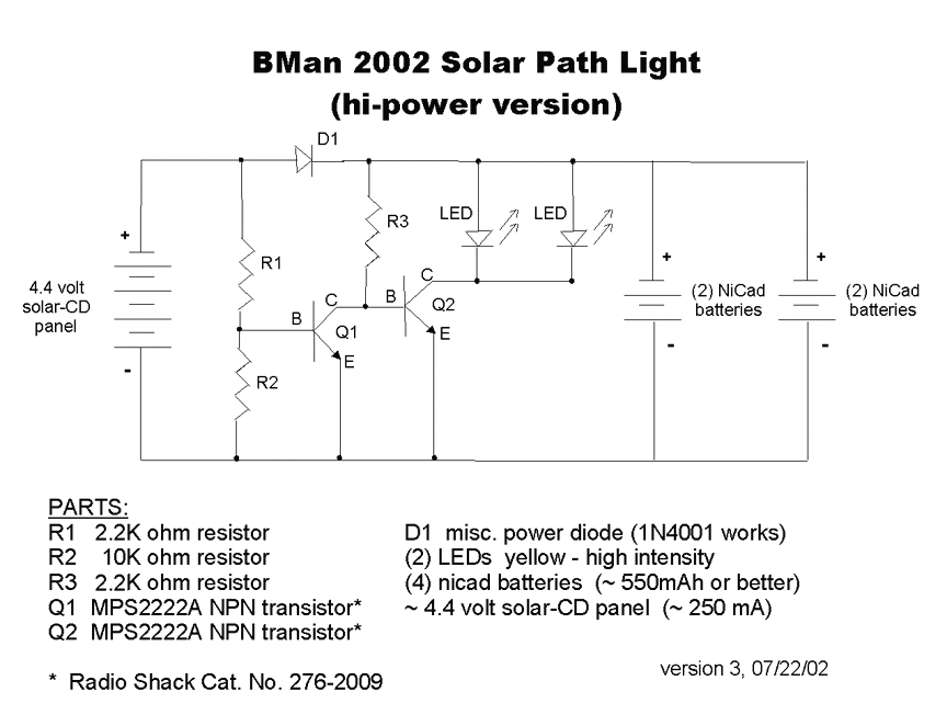 Circuit Image