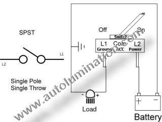 Circuit Image