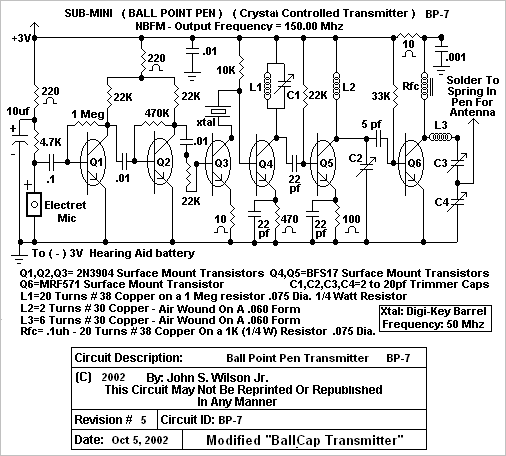 Circuit Image