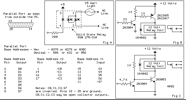 Circuit Image