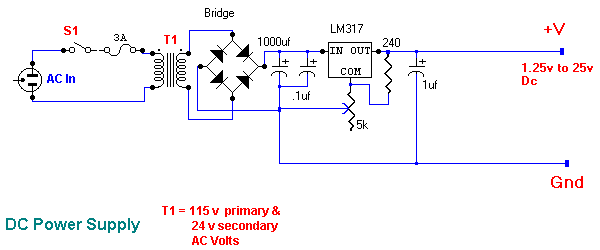 Circuit Image