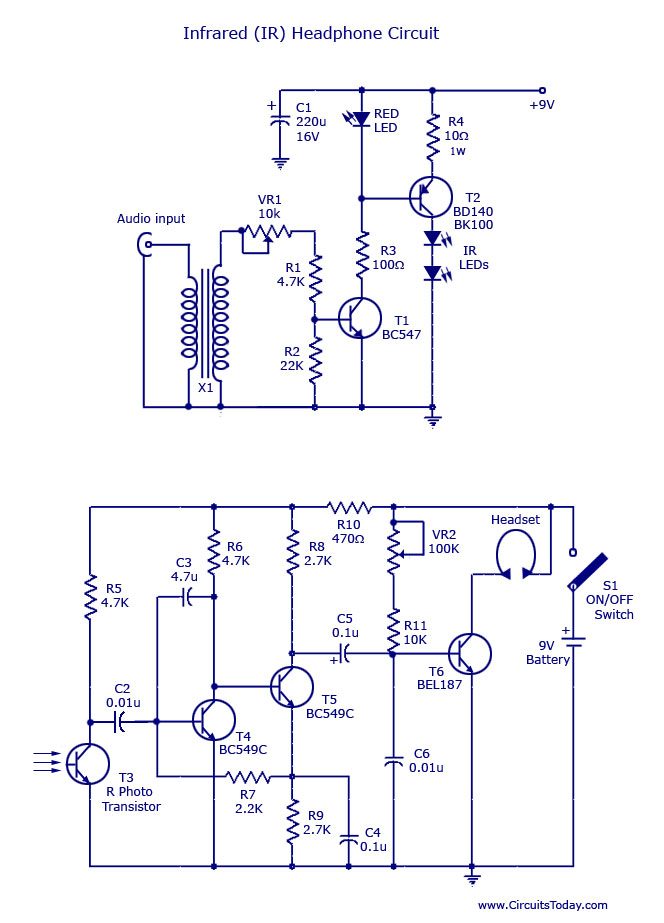 [DIAGRAM] Rf Transmitter Receiver Circuit Diagram - MYDIAGRAM.ONLINE