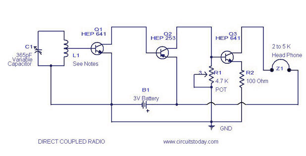 Circuit Image