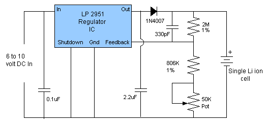 Circuit Image
