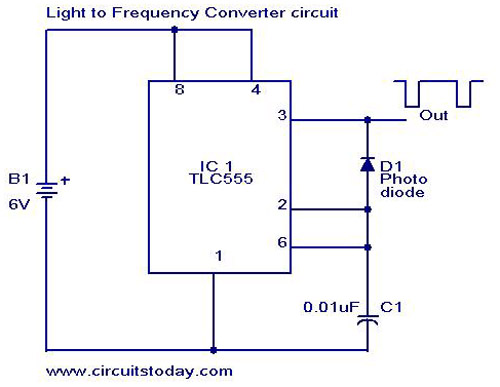 Circuit Image