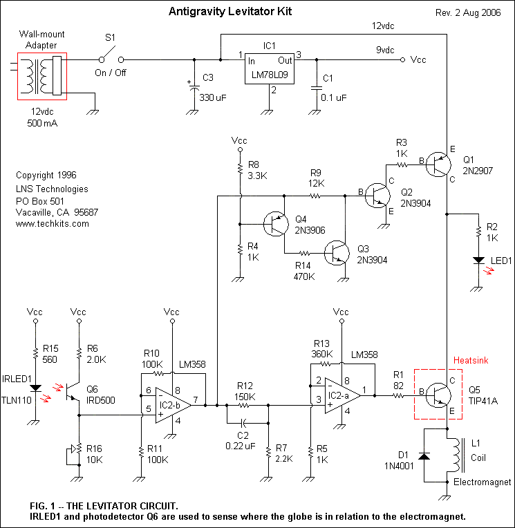 Circuit Image