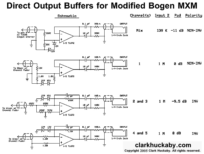 Circuit Image