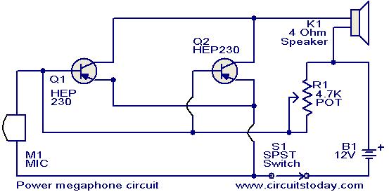 Circuit Image