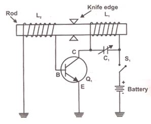 Circuit Image