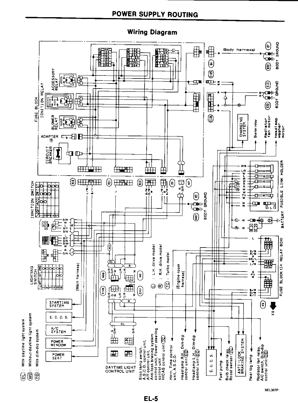 1990 Nissan 300Zx Wiring Diagram from www.next.gr