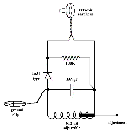 Circuit Image