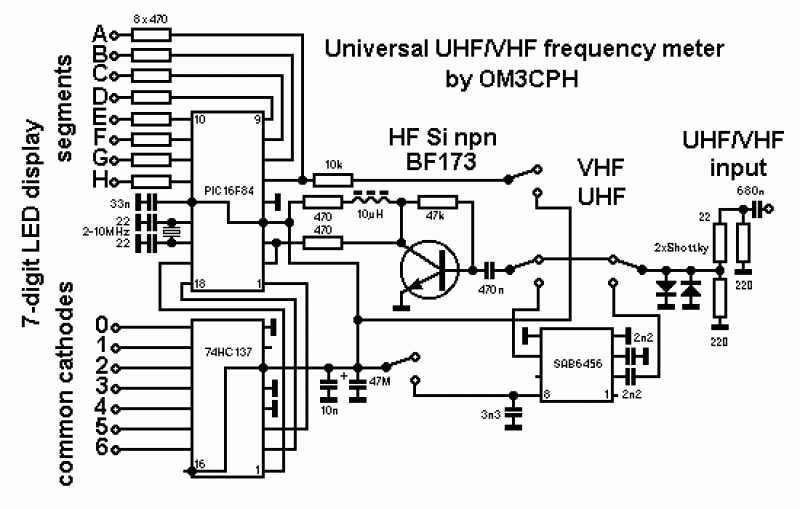Circuit Image