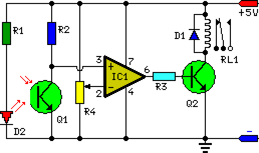 Circuit Image
