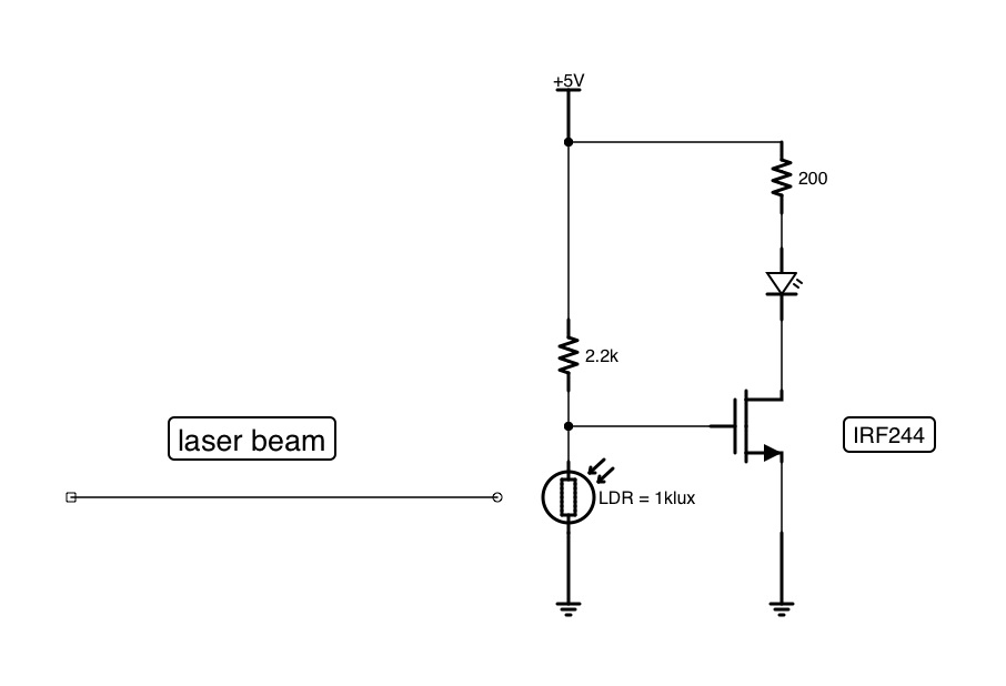 Results page 430, about 'schematic diagram of rf receiver'. Searching  circuits at
