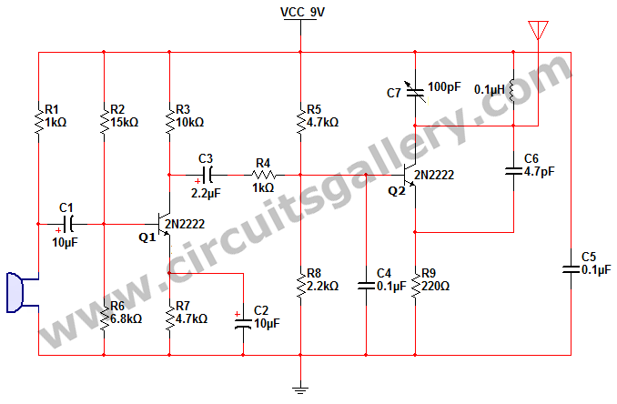 Simple short range portable FM transmitter circuit diagram under ...