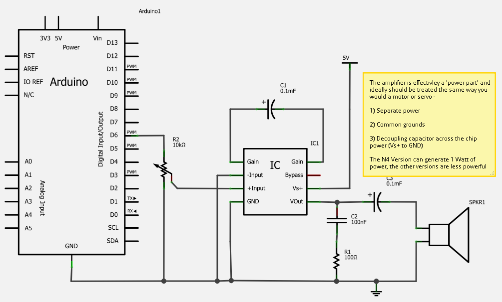 Circuit Image