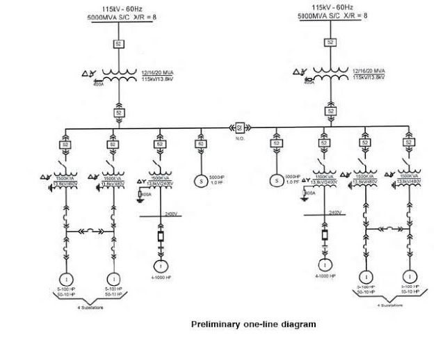 Circuit Image