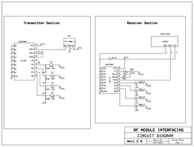 Circuit Image