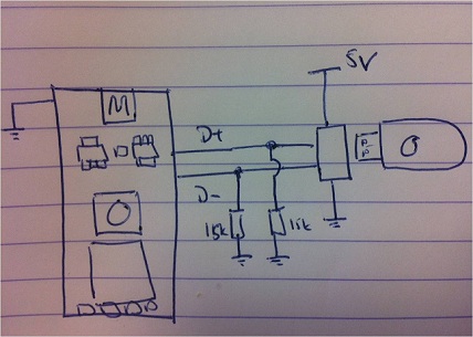 Circuit Image