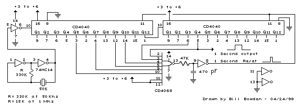 Circuit Image