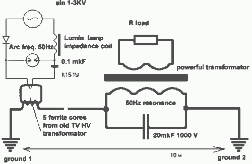 Circuit Image
