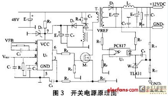 Switching Power Supply For Electrocar