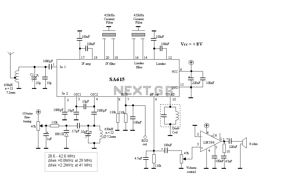 Circuit Image