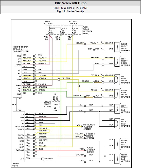 Circuit Image