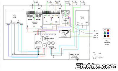Circuit Image