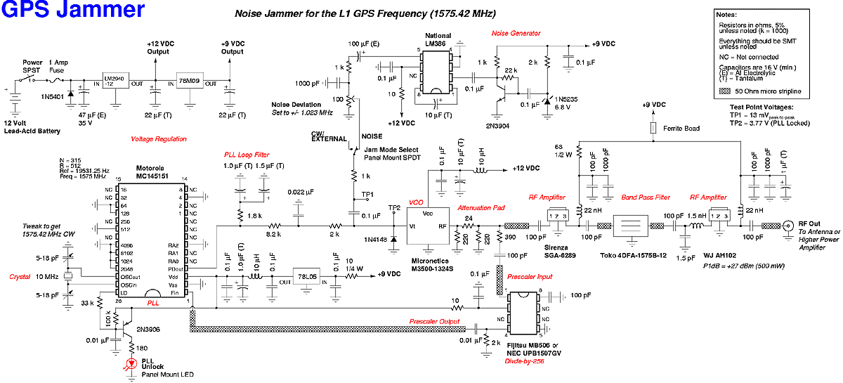 Circuit Image