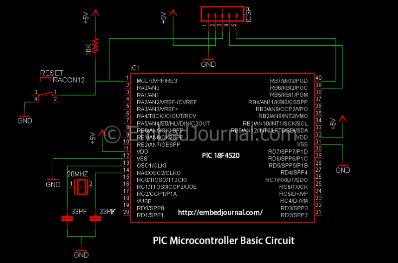 Circuit Image