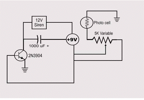 Circuit Image