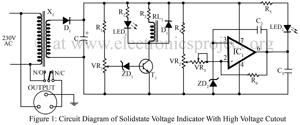 high voltage indicators
