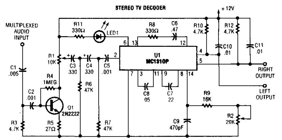 Circuit. Sintonizadores y Atenas de TV Digital