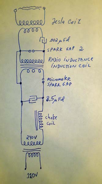Circuit Image