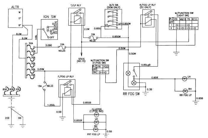Circuit Image