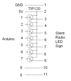 Circuit Image