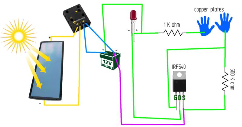 Circuit Image