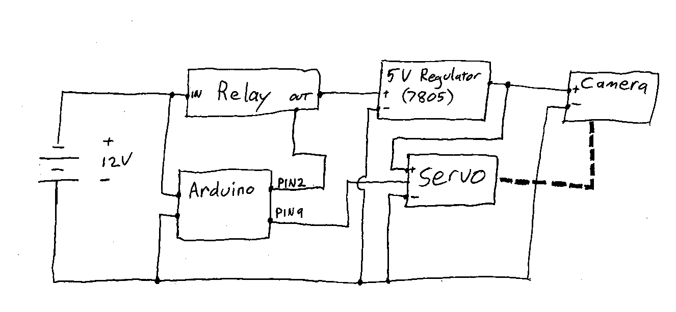 Circuit Image