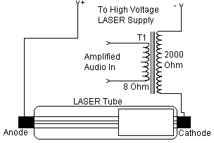 Circuit Image