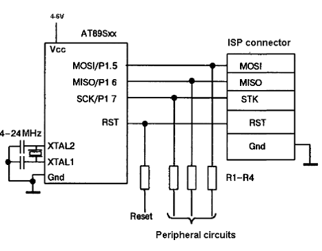 Circuit Image