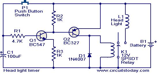 Circuit Image