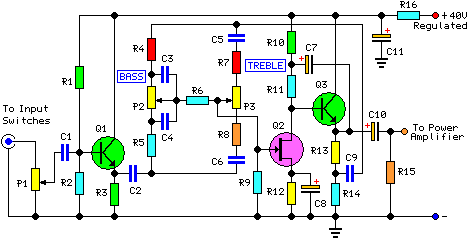 Circuit Image